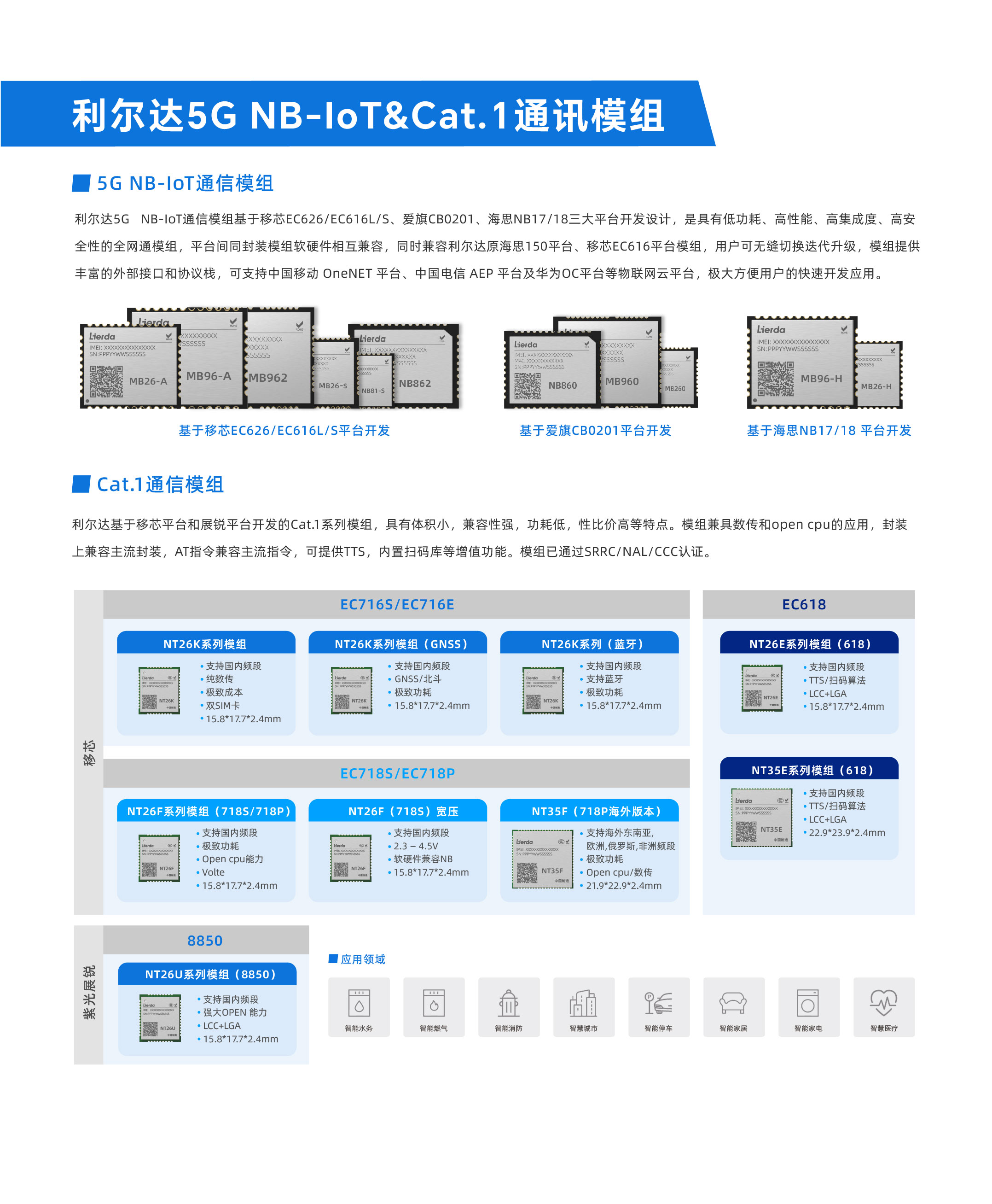 測試72分辨率_畫板 1-04.jpg