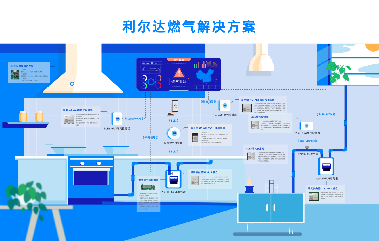 未標(biāo)題-2-01.png
