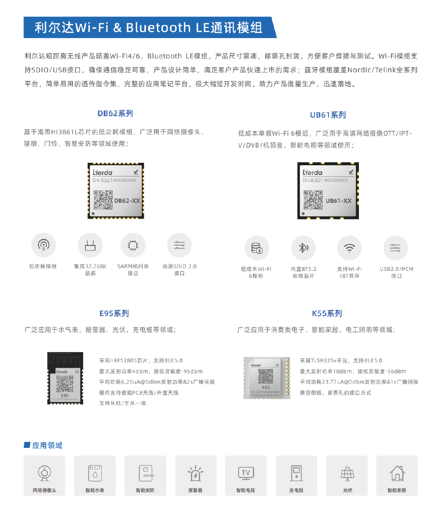 未標(biāo)題-2-05.png