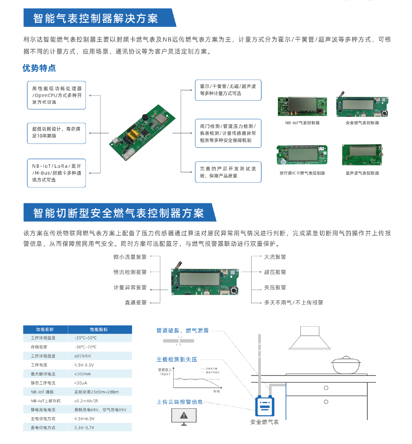 未標(biāo)題-2-06.png